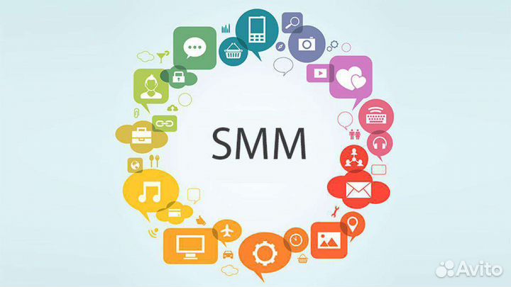 Smm, копирайтинг, реклама в интернете