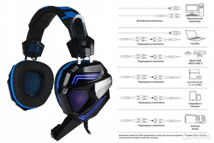 Игровые наушники panteon GHP-300