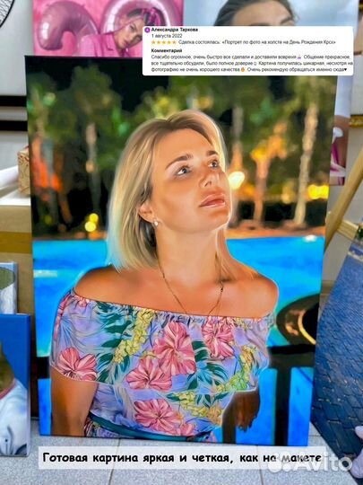 Портрет по фото на холсте подарок