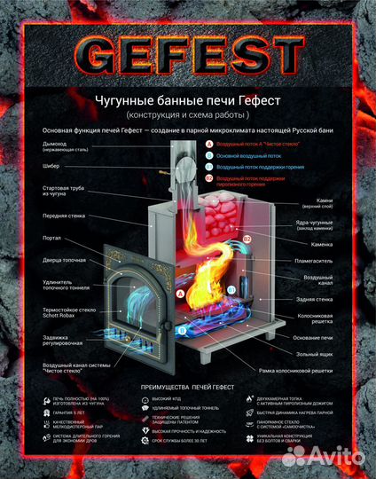 Чугунная печь для бани Гефест Гроза 18М и 24М