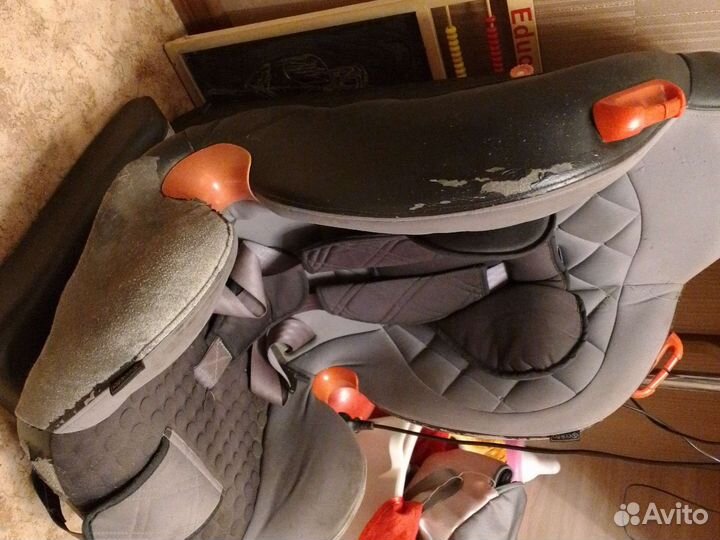 Детское автокресло 9 до 36 кг