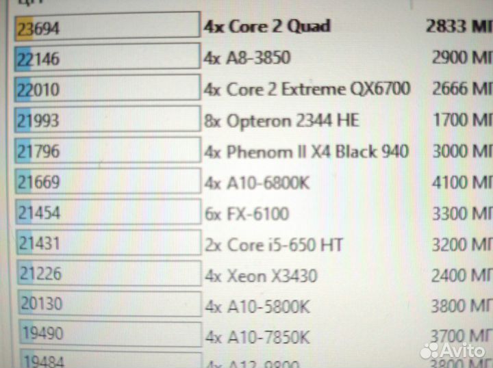 Пк 4-ядра интел Q9500 intel gt430-1гб 4гб ssd-120г