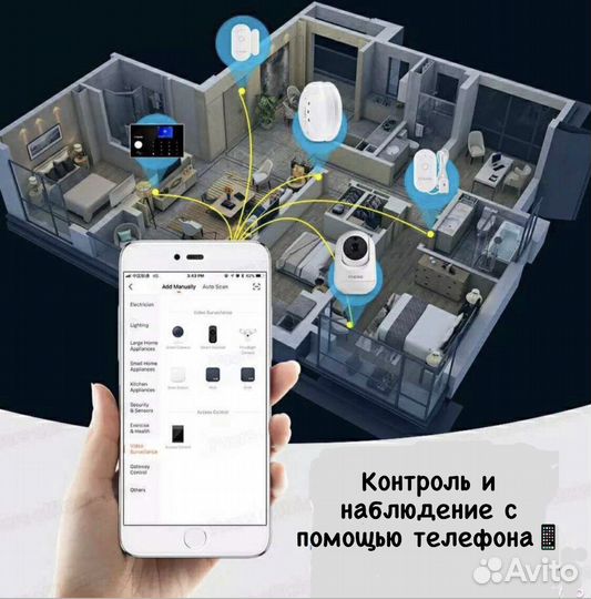 Камера видеонаблюдения домашняя