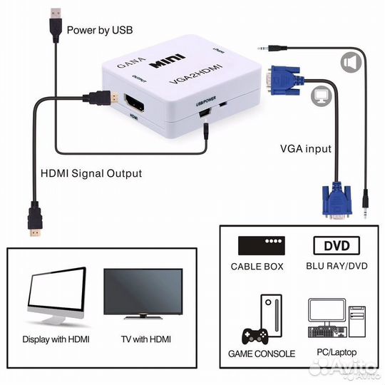 Конвертер (hdmi to VGA) Гарантия