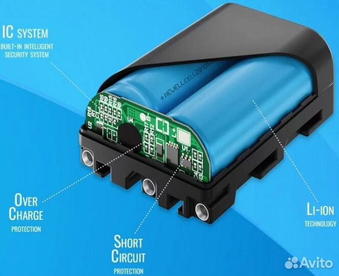 Аккумуляторы Newell для любых фото видео камер