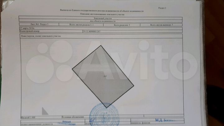 Участок 8 сот. (СНТ, ДНП)