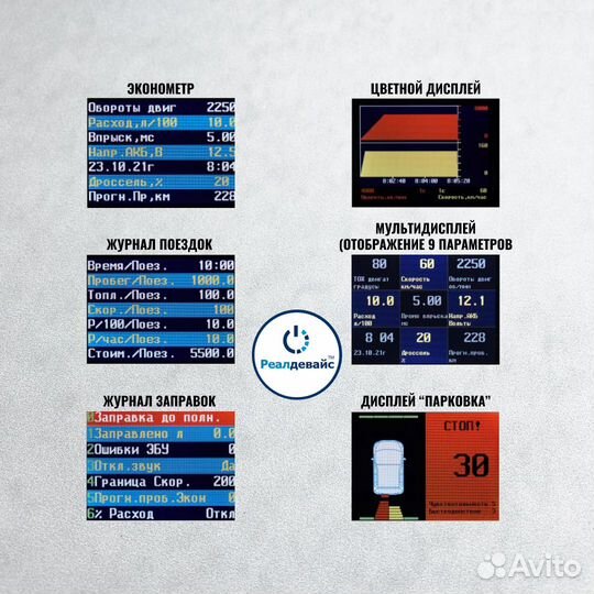Бортовой компьютер Multitronics TC 750