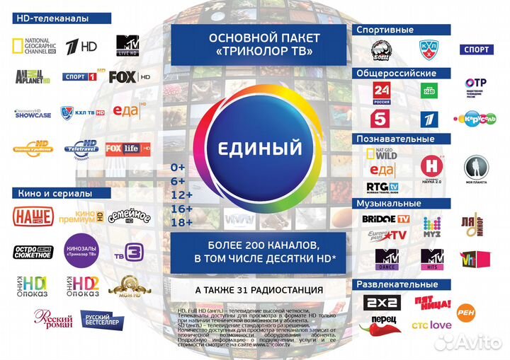 Ресивер триколор тв и антенна комплект