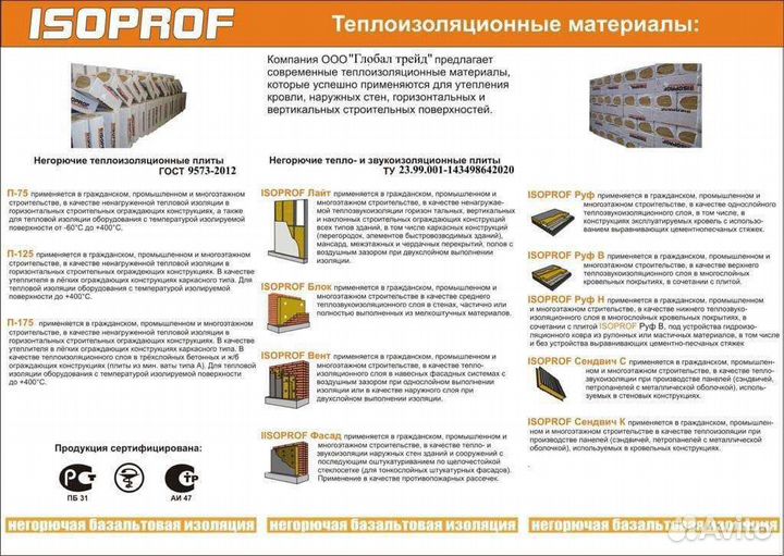 Базальтовый утеплитель isoprof
