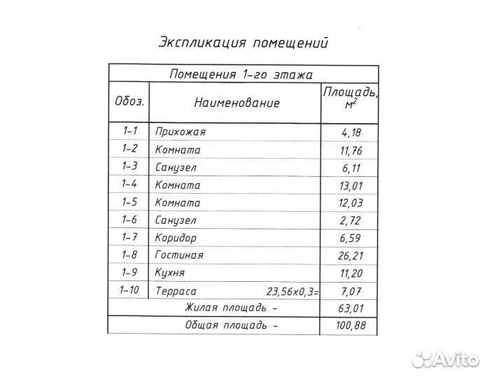 Проект дома со сметой 100 м2