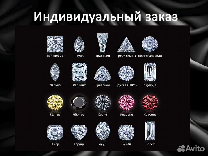 Муассанит 7,5 мм 