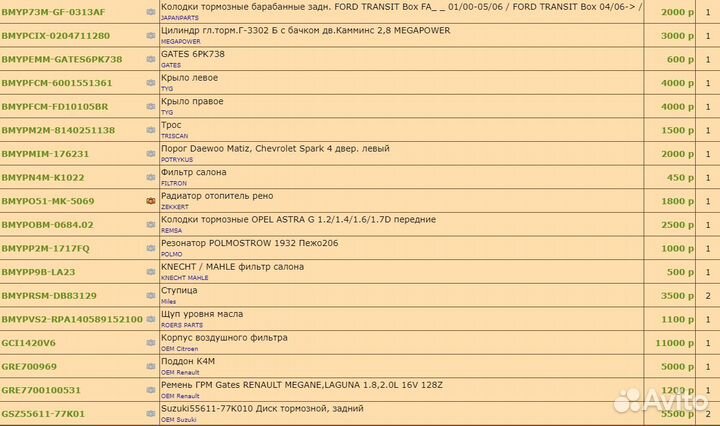 Запчасти в ассортименте
