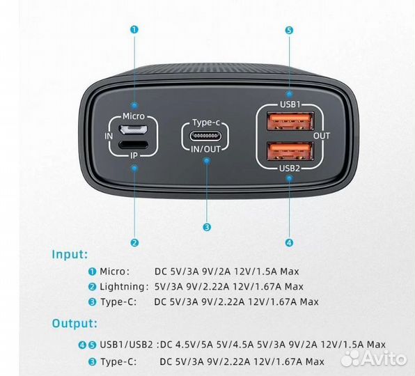 Внешний аккумулятор / powerbank essager 30000 Mah