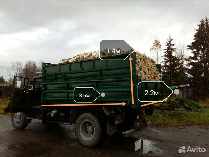 Дрова колотые