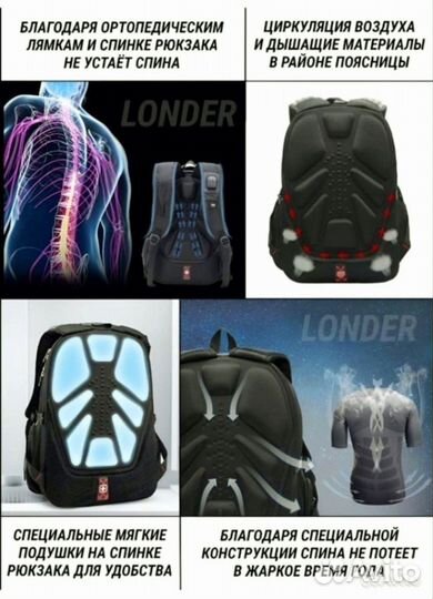 Рюкзак swissgear