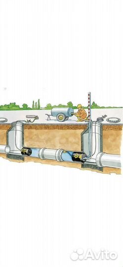Гидроиспытания ливневых труб