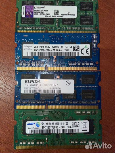 Оперативная память ddr3