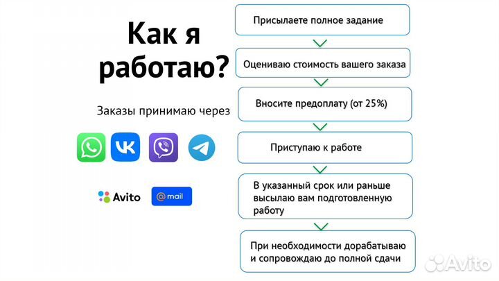 Диплом Курсовая Реферат Помощь студенту