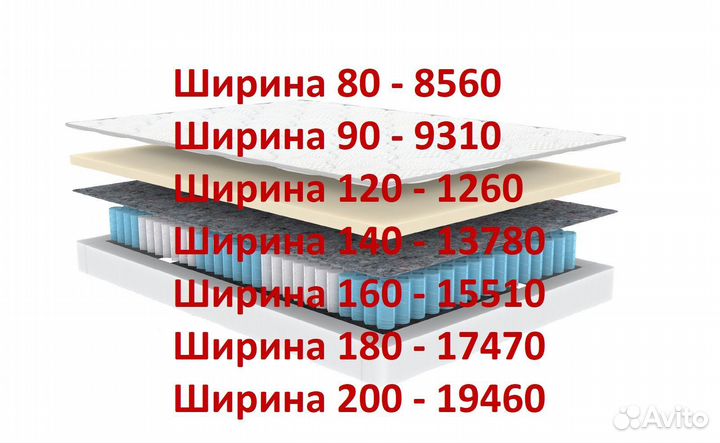 Матрас ортопедический эффект + подушки в подарок