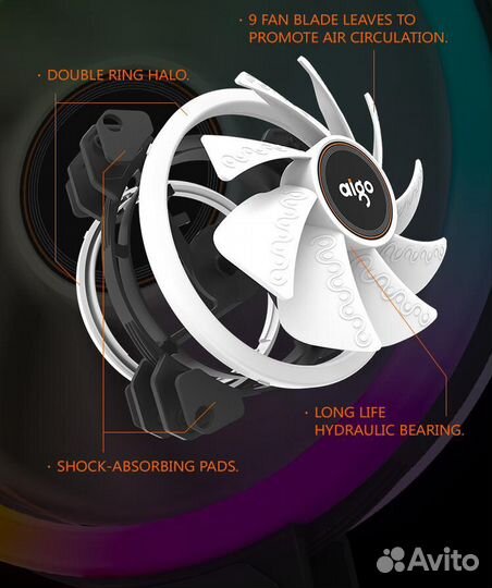 Набор кулеров с бл.управления и пультом Aigo DR12