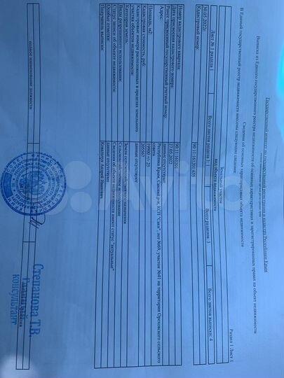 Участок 1,99 га (СНТ, ДНП)