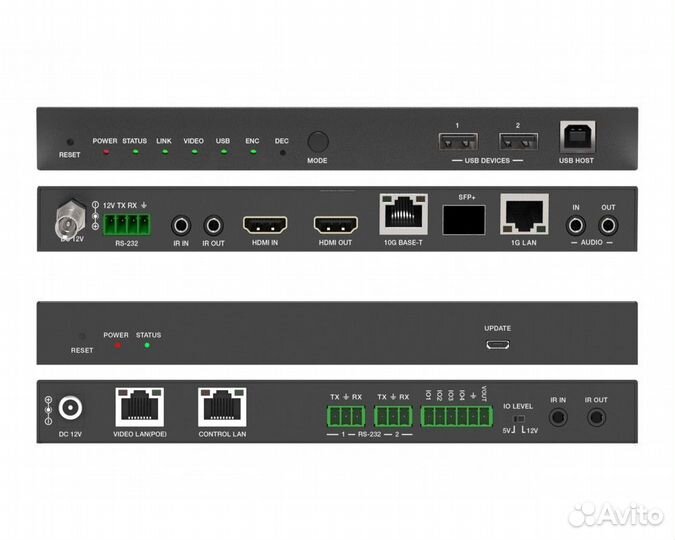 Декодер/энкодер intrend iSwitch SDV-TR