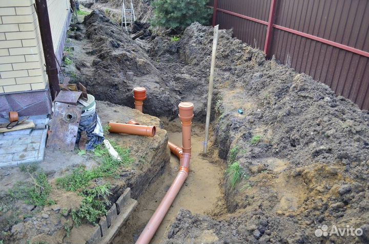 Монтаж водопровода, канализации, тепловых сетей