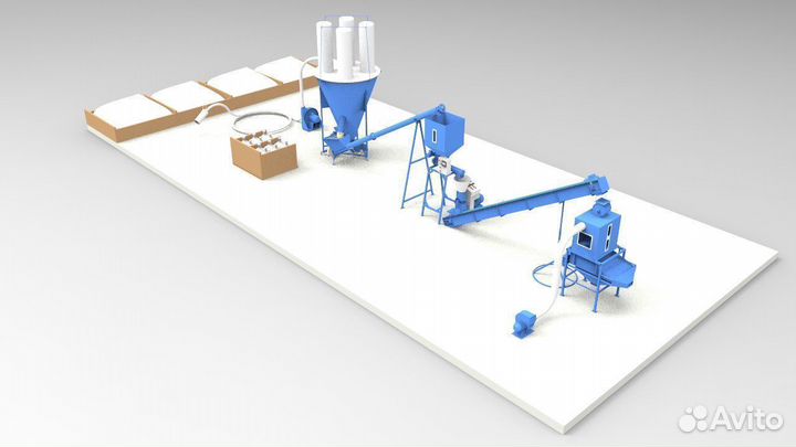 Линия гранулирования