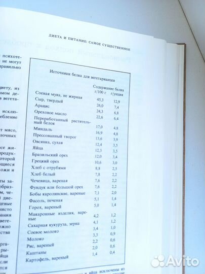 Книга о лице и теле, автор Мириам Стоппард