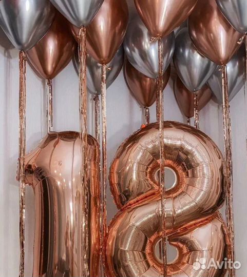 Гелиевые/гелевые воздушные шарики