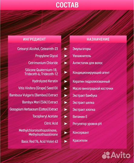 Оттеночный бальзам для волос тоника