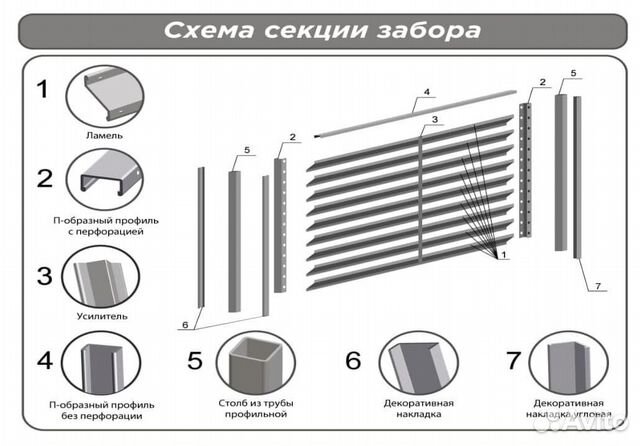 Забор Жалюзи без Саморезов