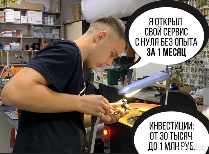 Готовый бизнес по франшизе. Прибыль от 150тыс/мес