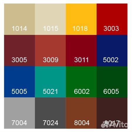 Профнастил Профлист Металлочерепица Профтруба