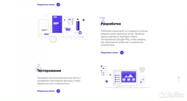 IT-консалтинг для бизнеса: оптимизация, внедрение