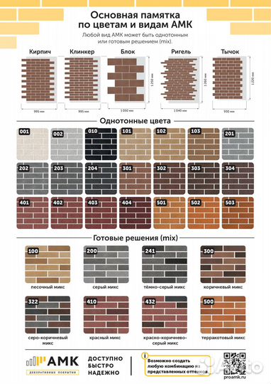 Фасадные панели амк