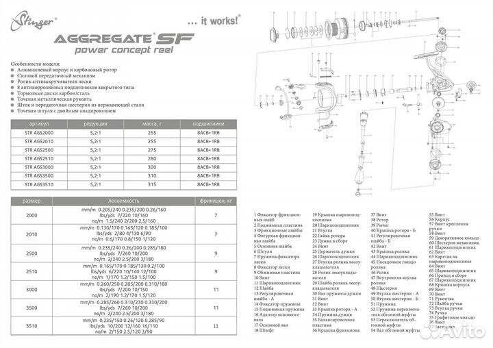 Катушка Stinger Aggregate SF ASF2500