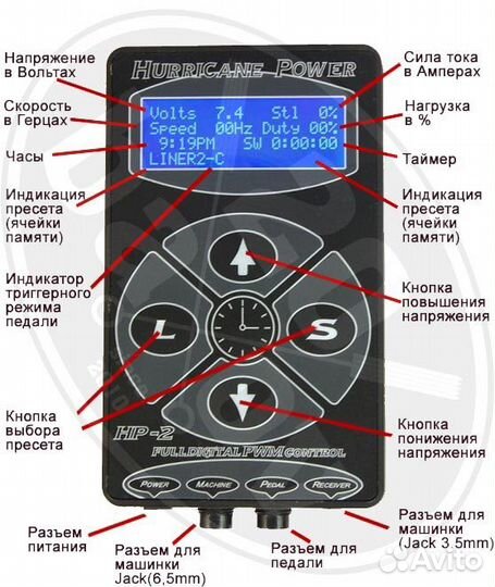 Блок питания тату Hurricane Power HP-2