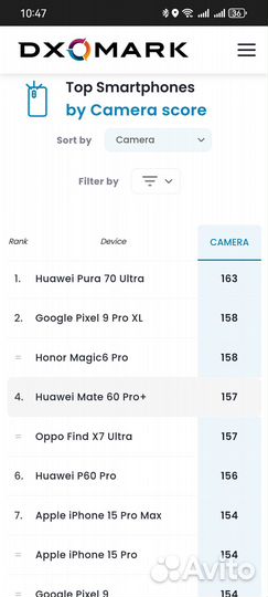 HUAWEI P60 Pro, 8/256 ГБ