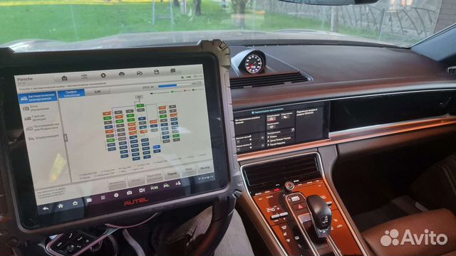 Выездная компьютерная диагностика, чип-тюнинг в Сочи | Услуги | Авито