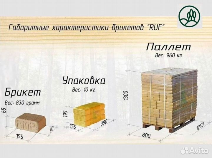 Брикеты топливные RUF 