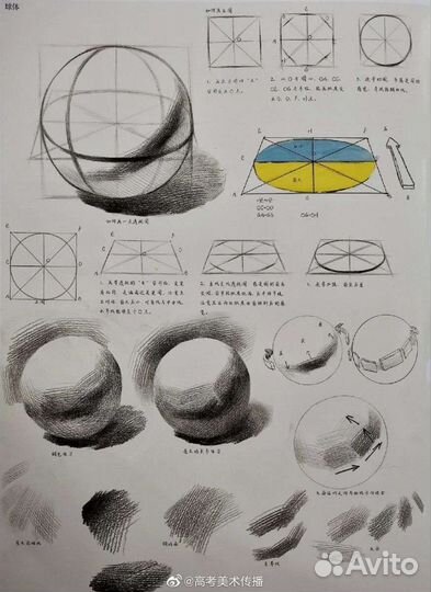 Подготовка к вступительным по рисунку и живописи
