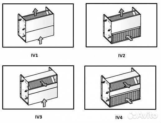 Royal Clima VCT 64 IV1