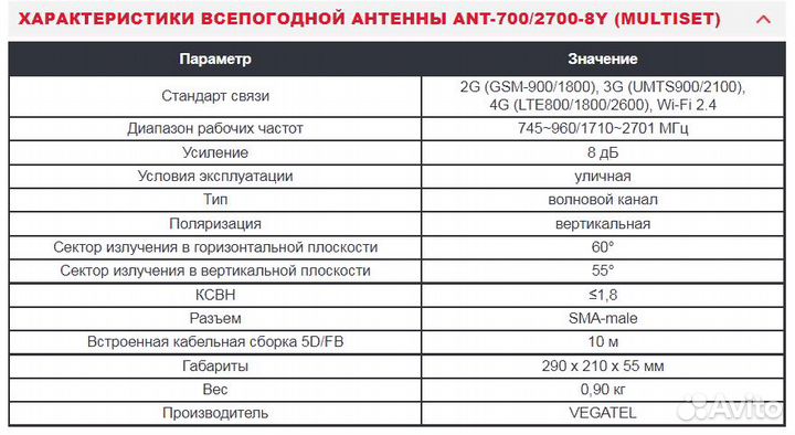 Комплект Titan-900/1800 (LED)