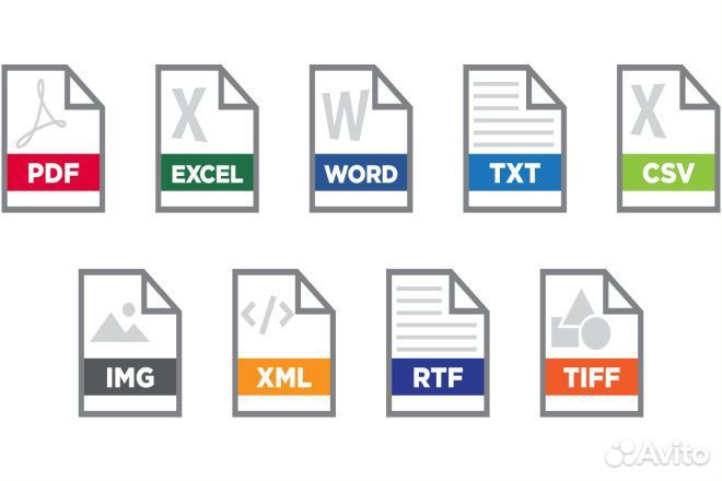 Редактирования Pdf, Excel, Word, презентации