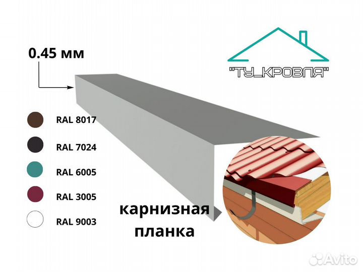 Карнизная планка для кровли