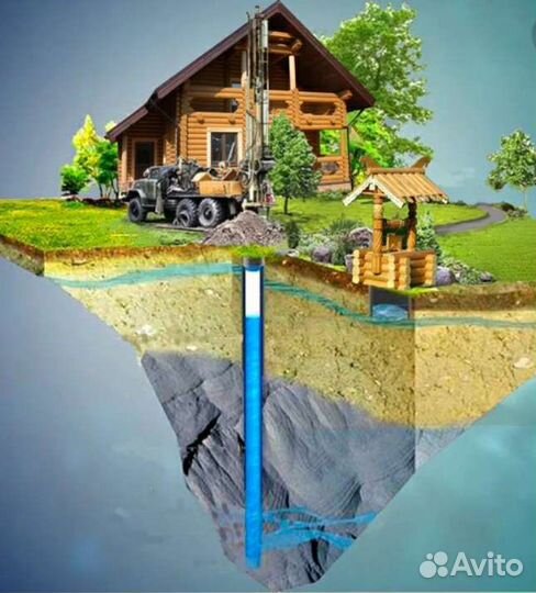 Бурение скважин на воду малогабаритная