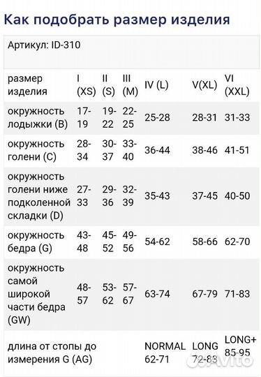 Чулки для беременных и не только. 1кл компрессии