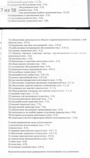 Участок 7,2 сот. (ИЖС)