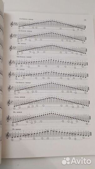 Самоучитель по гитаре книга